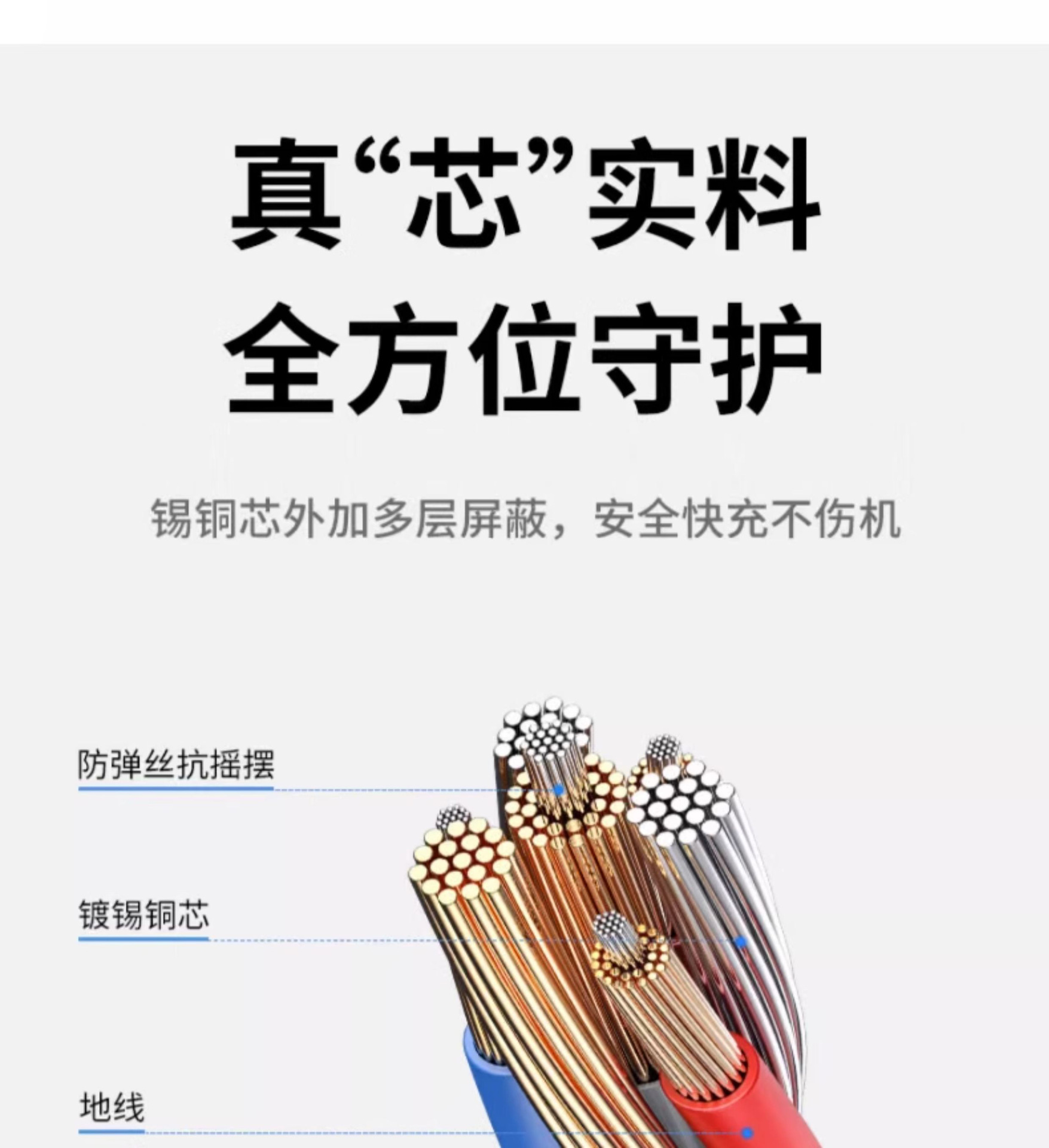 USB数据线适用苹果iPhone14/13/12proMax11/XS/XR/8p手机快充电线详情12