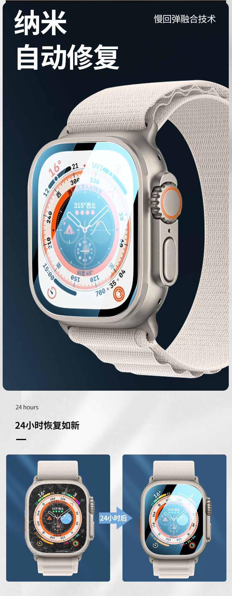 Приложение для apple Appleiwatch s11: свертывающаяся пленка ultra с полным экраном 8/7/6 защищена 10 пластырь s9 pic 6