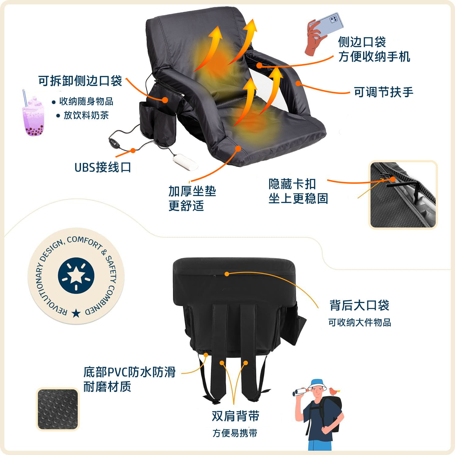 import产品图