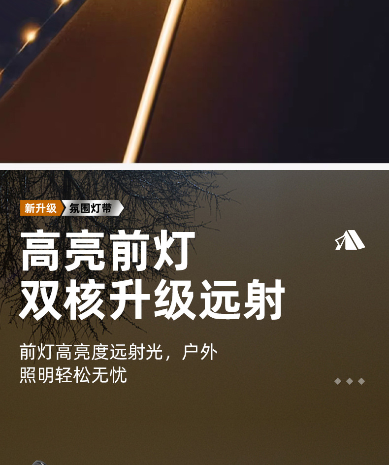 Cross-border new 20-meter solar-powered camping light tape measure storage LED camping light string tent emergency atmosphere pic 6