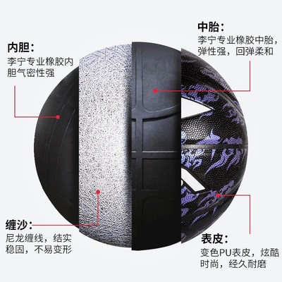 运动户外/篮球用品/篮球细节图
