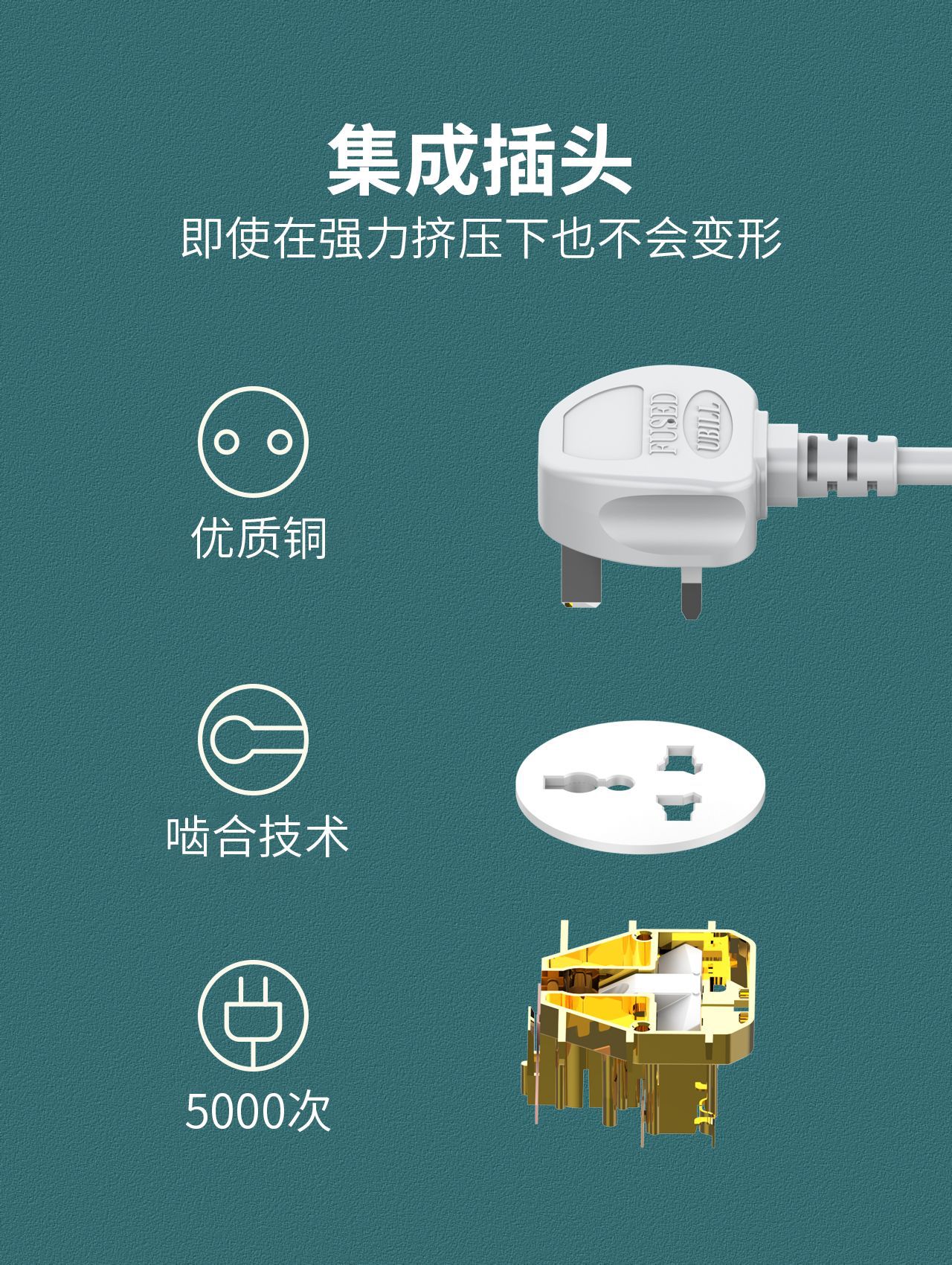 美标65W快充氮化镓排插万能孔通用插排多插位typec插座英标插线板详情13