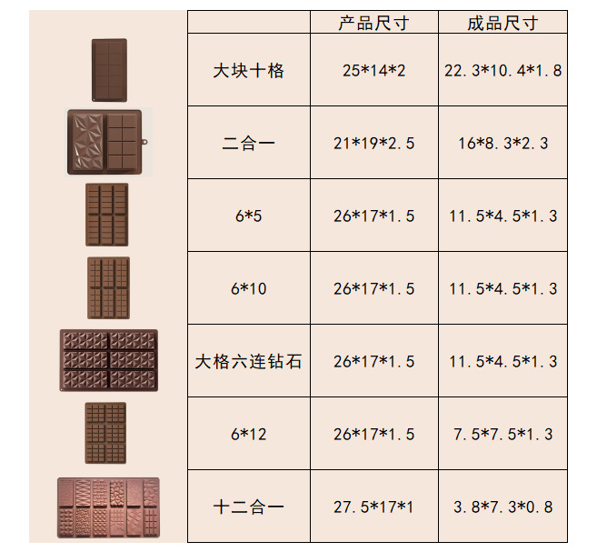 真巧食品级迪拜巧克力模具FDA铂金硅胶朱古力模具长方形烘焙工具详情4