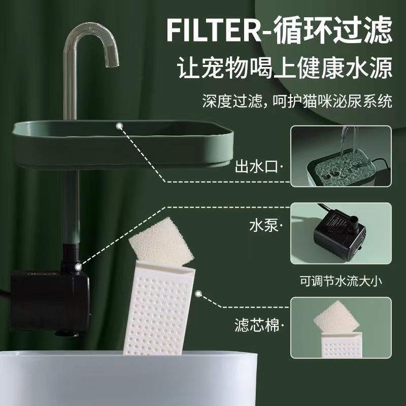 猫咪饮水机自细节图