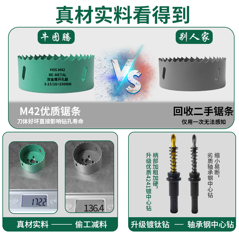 Alloy Woodworking Triangle Handle Hexagon Handle Multifunctional Plasterboard Iron Sheet Pvc Reaming Bimetal Hole Opener Bit Specification drawing