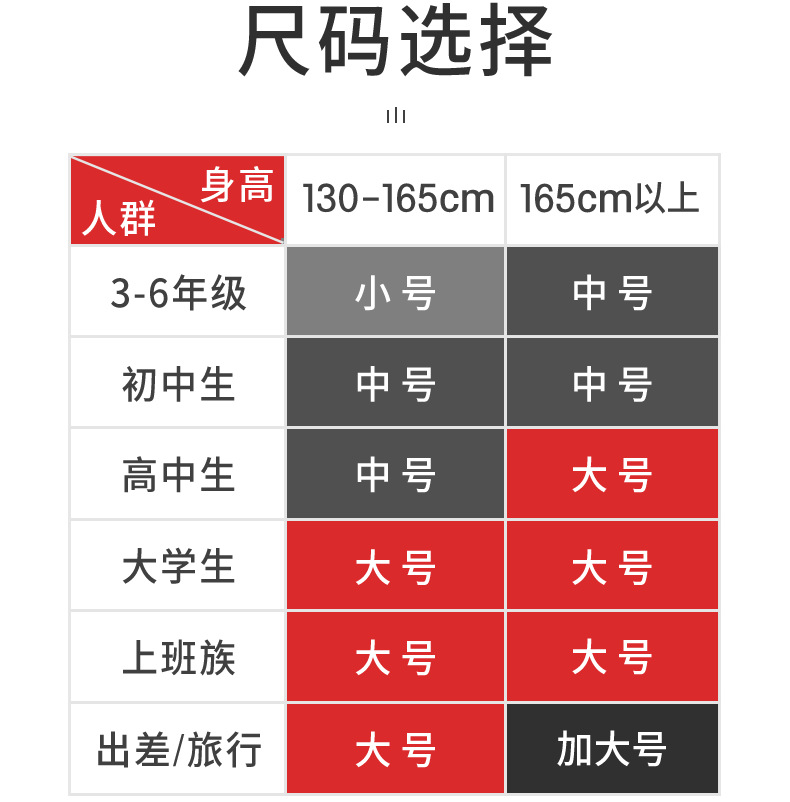 2025新款初中高中邵东学生书包双肩轻便男士旅行减负大容量大学生详情10