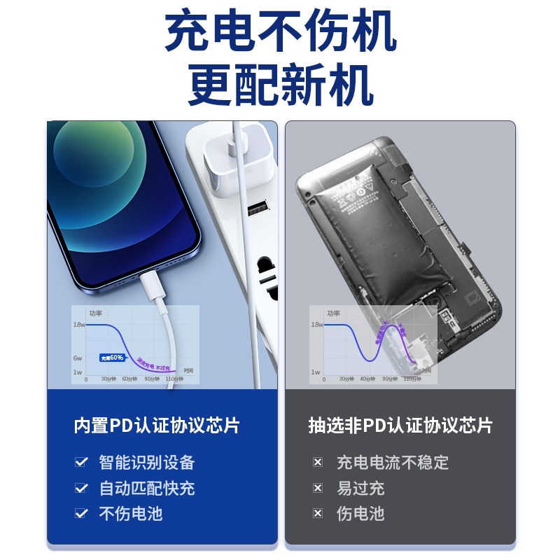 import细节图
