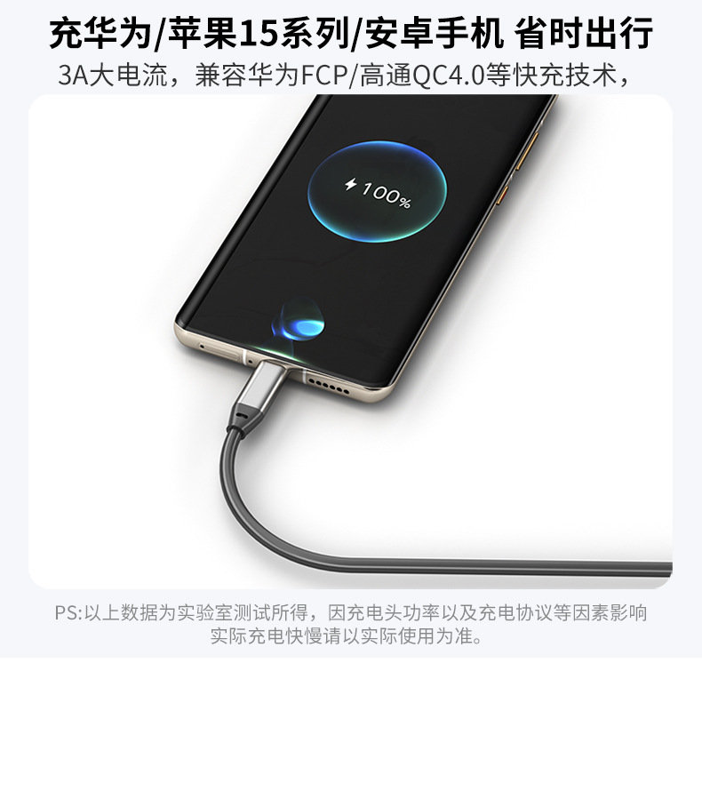 type-c数据线60W快充线10G电脑硬盘传输连接线3A手机充电线type-c详情4