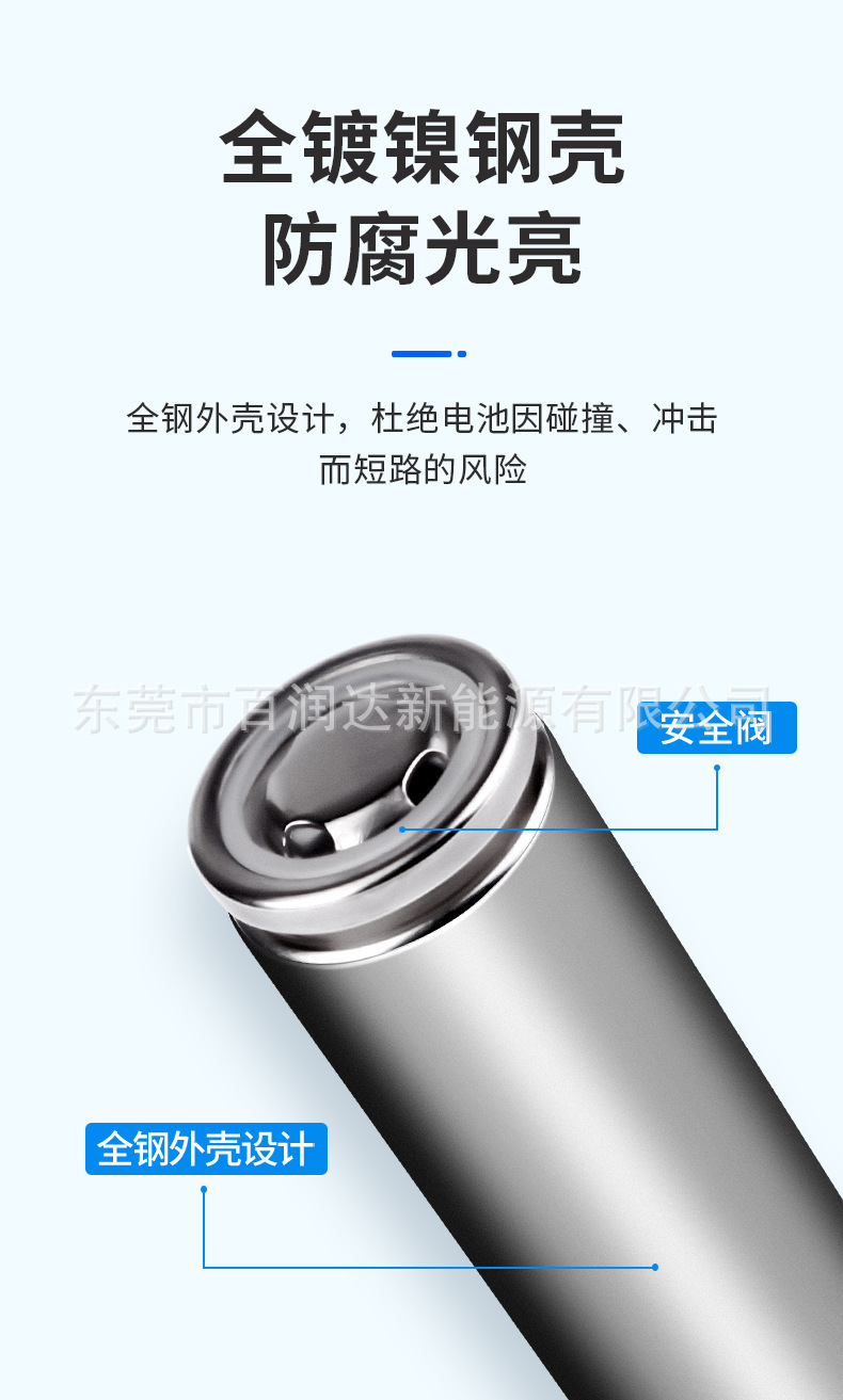 海四达18650高容量2000mAh动力10C高倍率锂电池电动工具角磨机专用电池电工电气配件详情6
