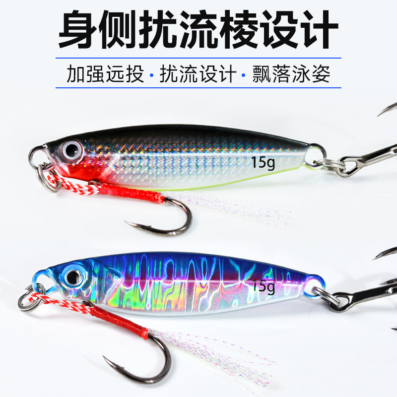 Iron plate artificial bait, long-distance casting lure, float down, railway lure, fish scale, fishing bait, fishing gear, special fishing set wholesale Application Scenario