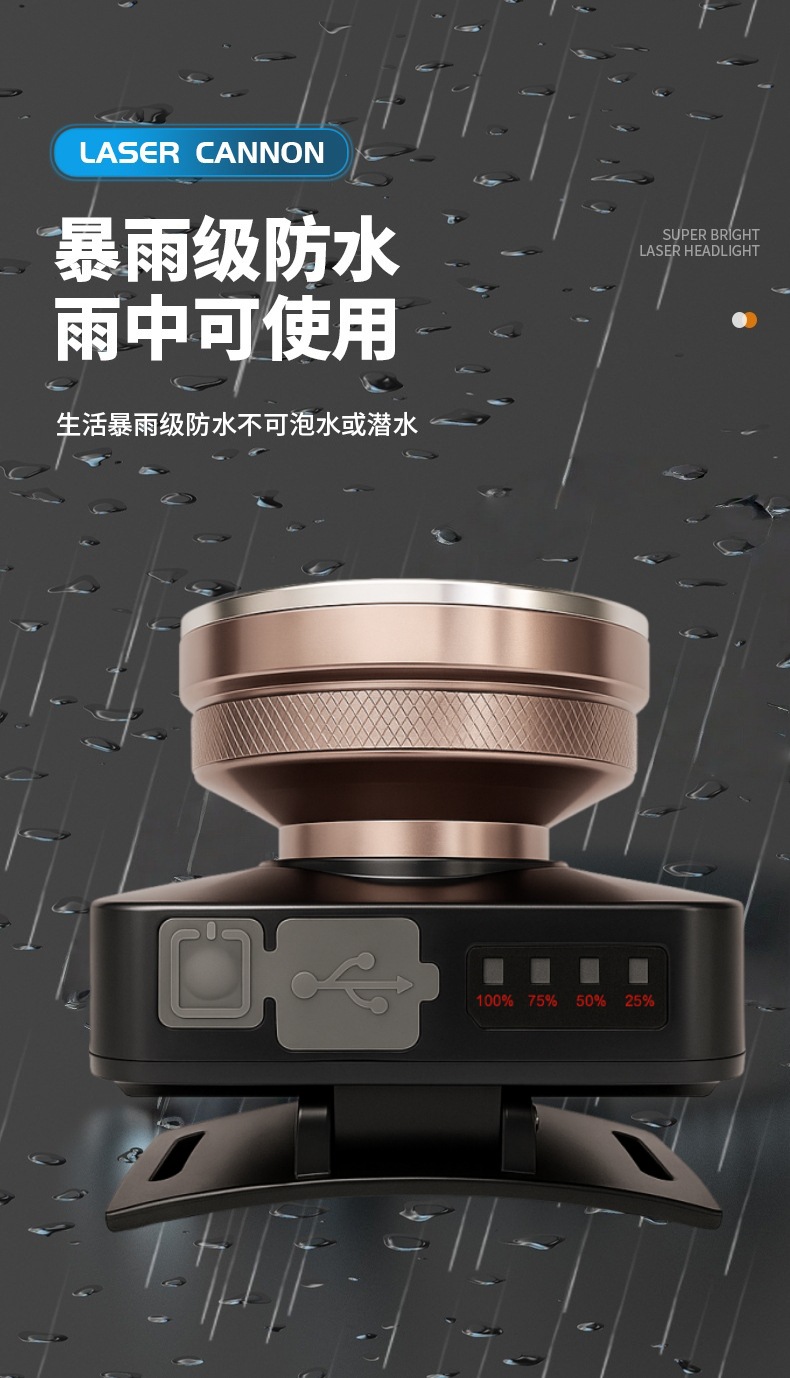 双光源远近一体超亮头灯超灯头戴充电长续航户外新款矿灯远射照明详情20