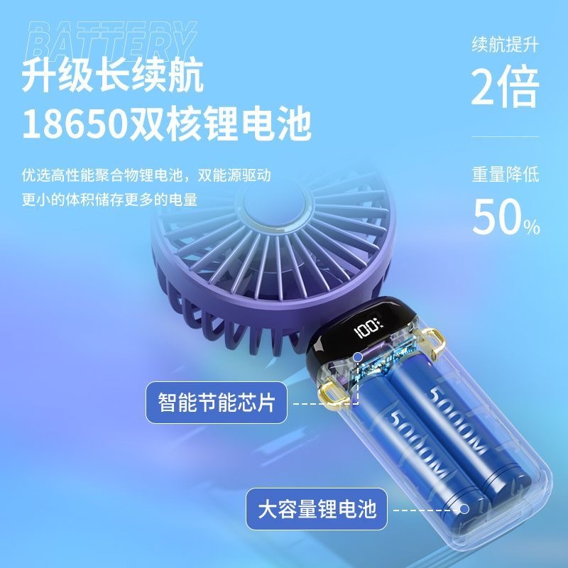 USB风扇、迷你风扇实物图