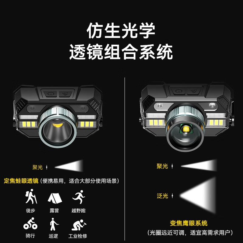 import产品图