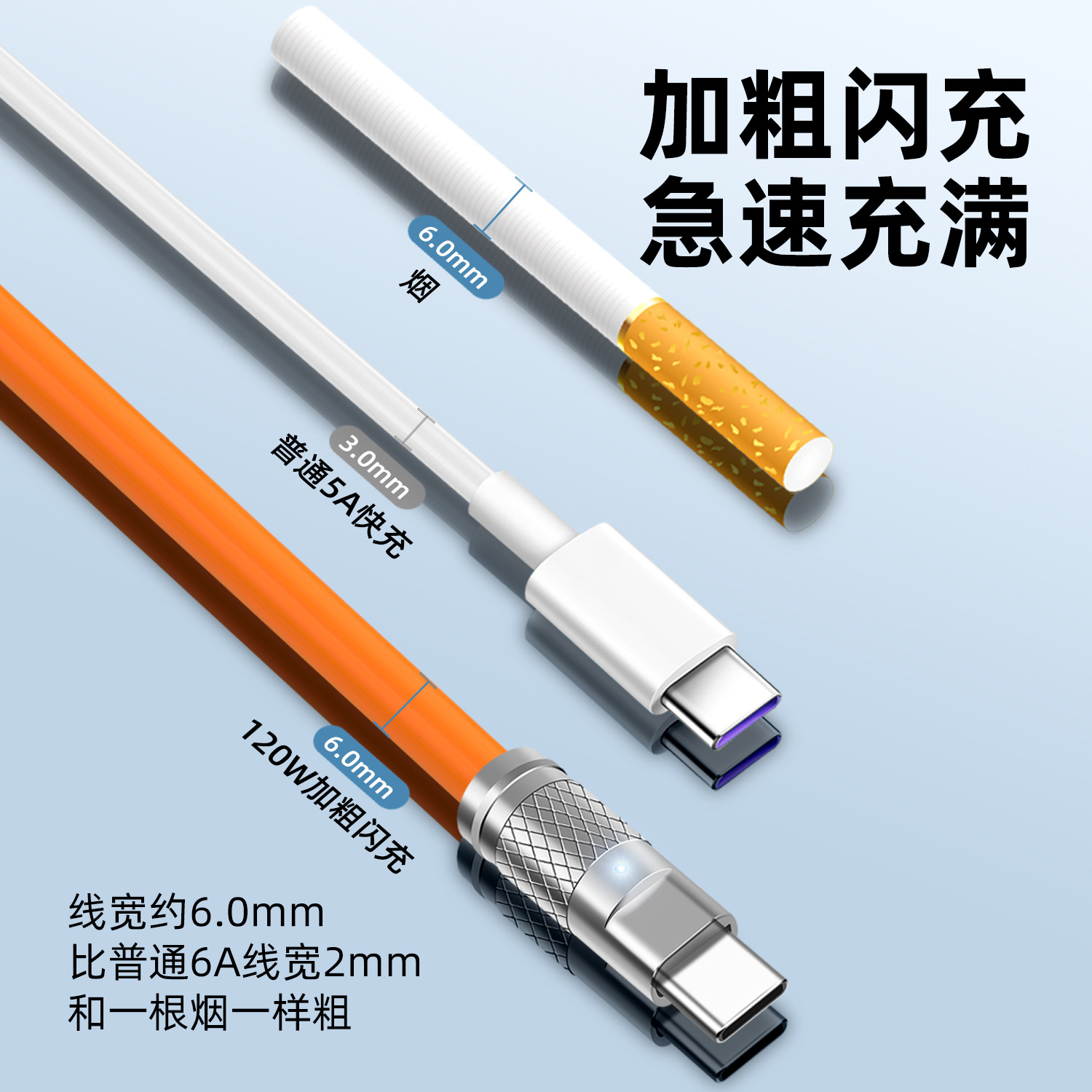 Usb Cable Zinc Alloy Mobile Phone Data Cable Super Fast Charging Cable For Huawei Apple Charging Cable Type Android Cable Application Scenario