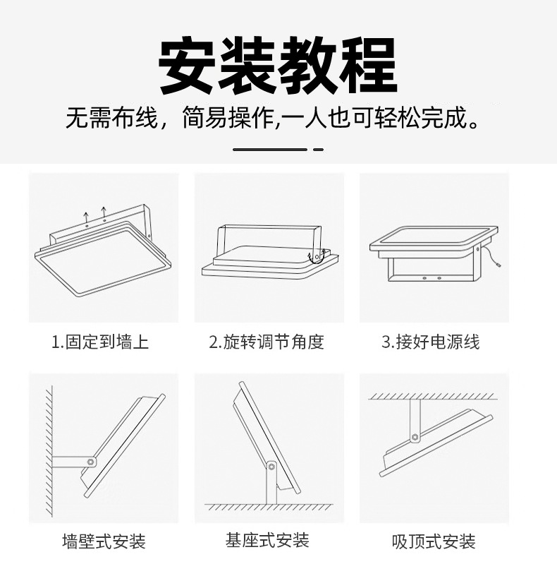 Solar lamps, household cross-border outdoor garden lighting, street lamps, led high-power floodlights, ultra-bright and waterproof pic 18