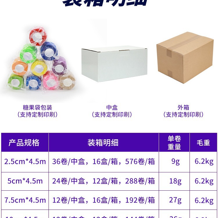 Elastic bandages, finger protection bandages, non-woven fabric self-adhesive bandages, sports finger elastic bandages are in stock and available for direct shipment Application Scenario
