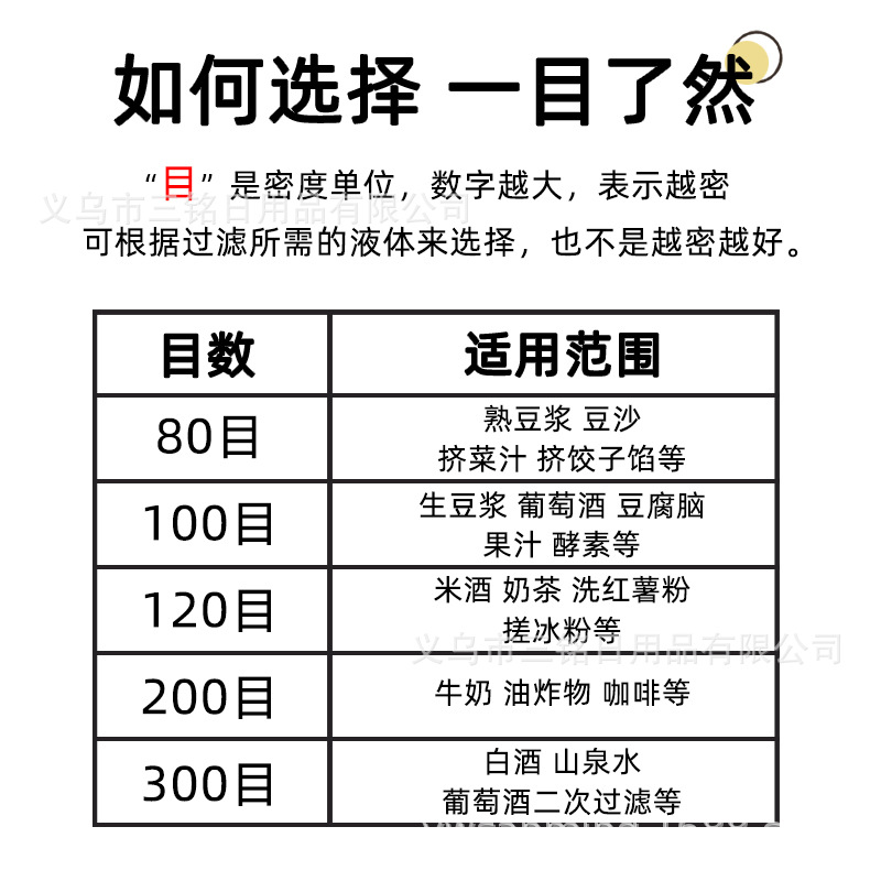 Soy milk filter screen, household ultra-fine nylon filter bag, kitchen strainer, wine and juice filter residue separator, water squeezing bag details Picture