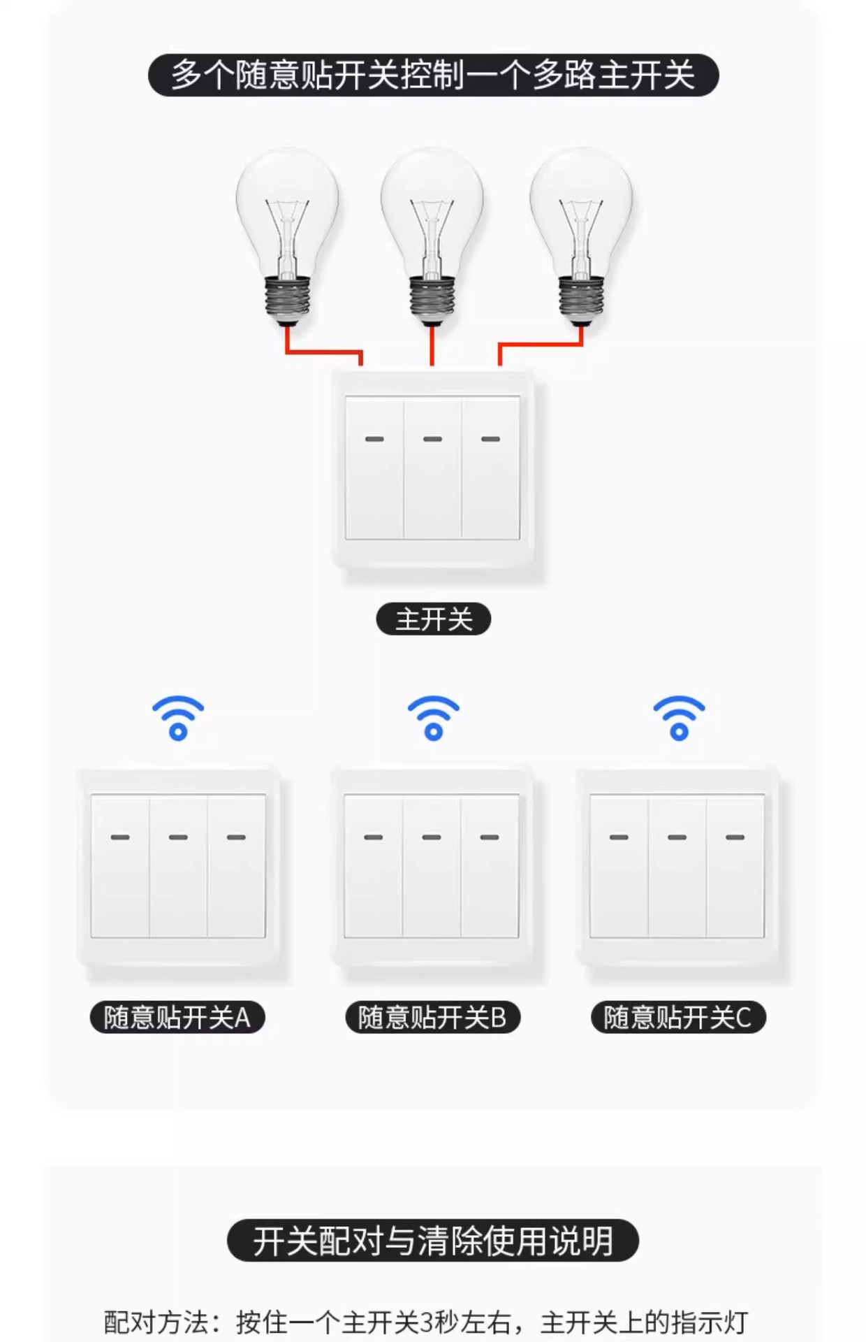 免布线遥控开关无线智能双控220V家用灯控制懒人关灯神器随意贴详情15