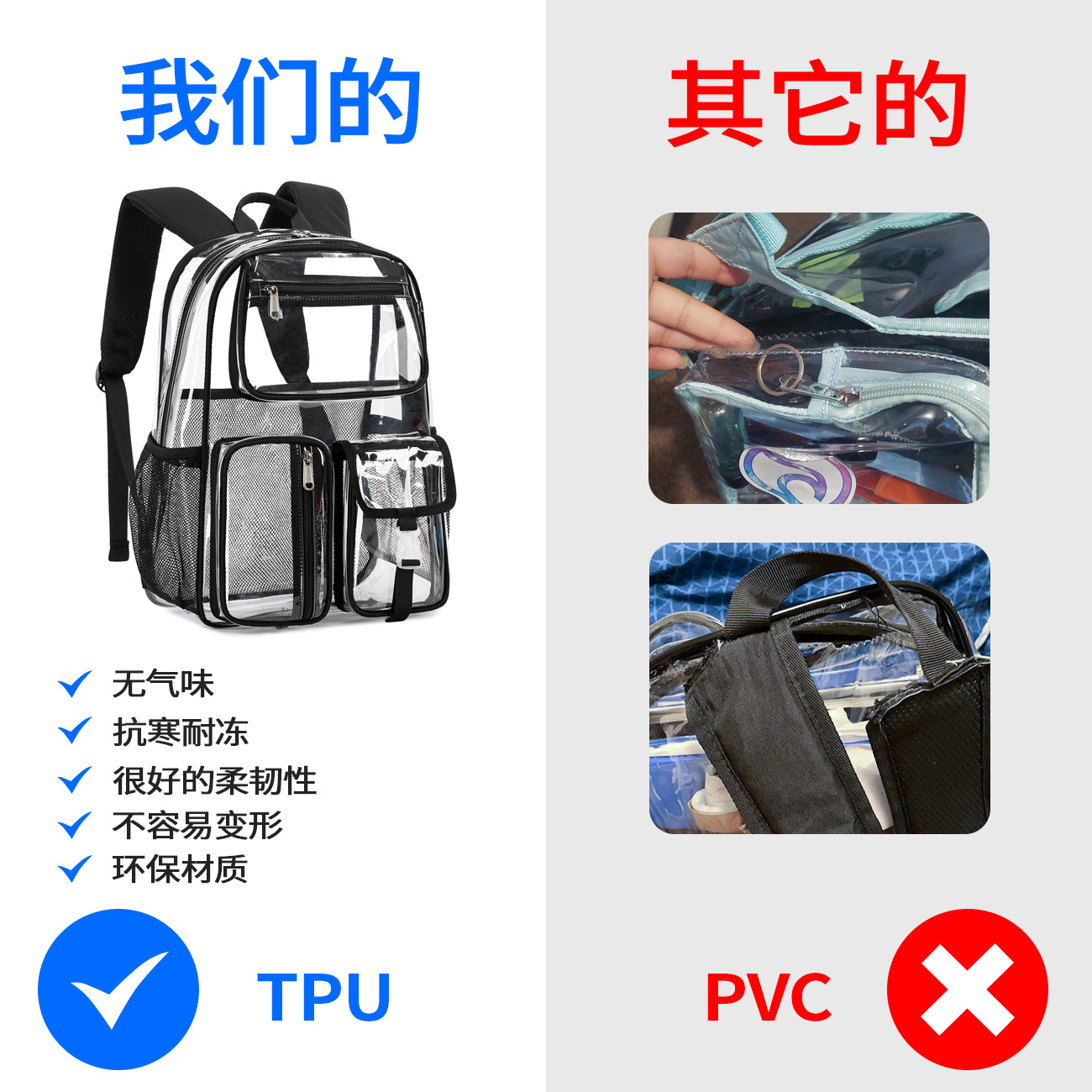 Transparent jelly bag for male high school students, TPU schoolbag, 2024 new model, large-capacity waterproof backpack, cross-border Specification image