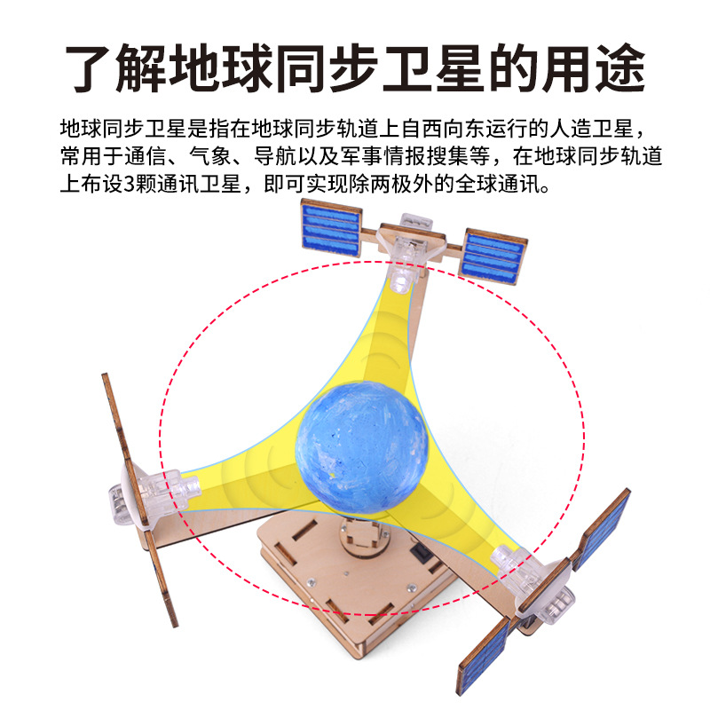 地球同步卫星模型科技小制作steam科教玩具航空太空科学实验材料产品图