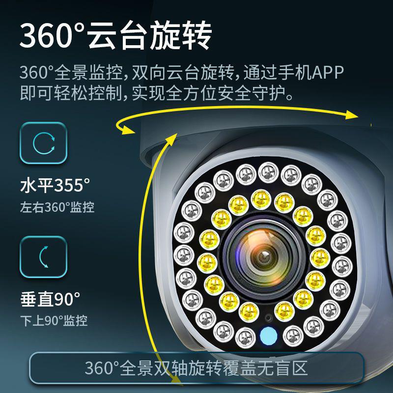 摄像头家用远产品图