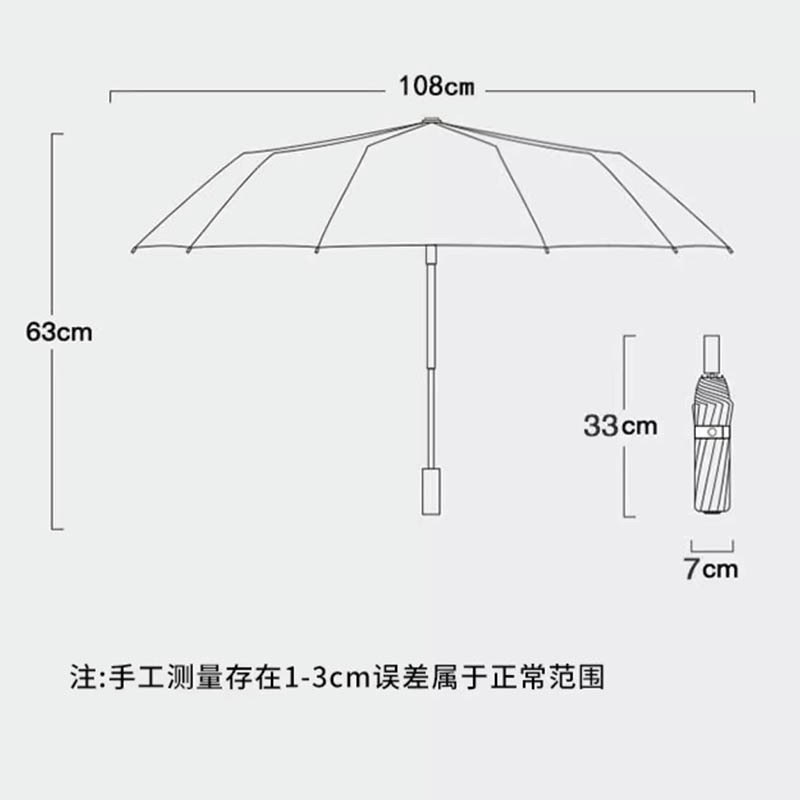 雨伞/天堂伞/雨伞变色/雨衣雨伞/雨伞太阳伞产品图