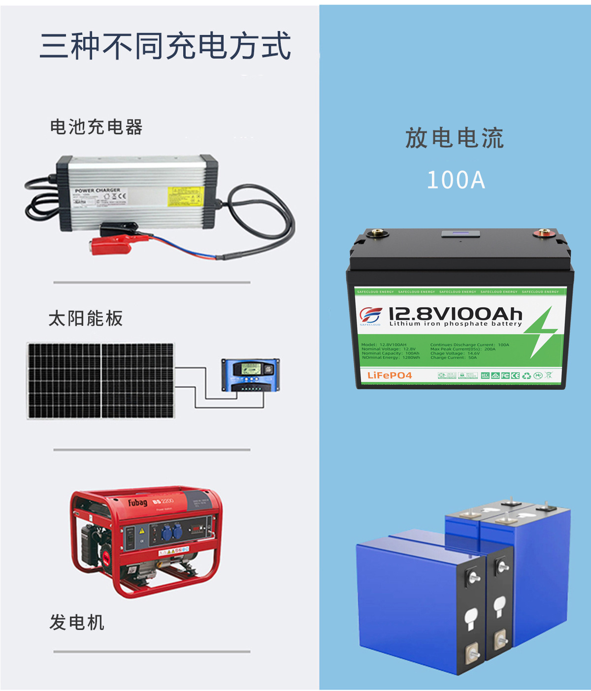 В настоящее время в rv 12v100a литиевые аккумуляторы находятся в резервуаре, содержащем фосфорную литиевую батарею для электроснабжения pic 6