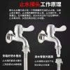 4 points: Automatic water-stop nozzle for preventing water from falling off on the washing machine, 6 points: Water-stop rod adapter for the washing machine Application Scenario