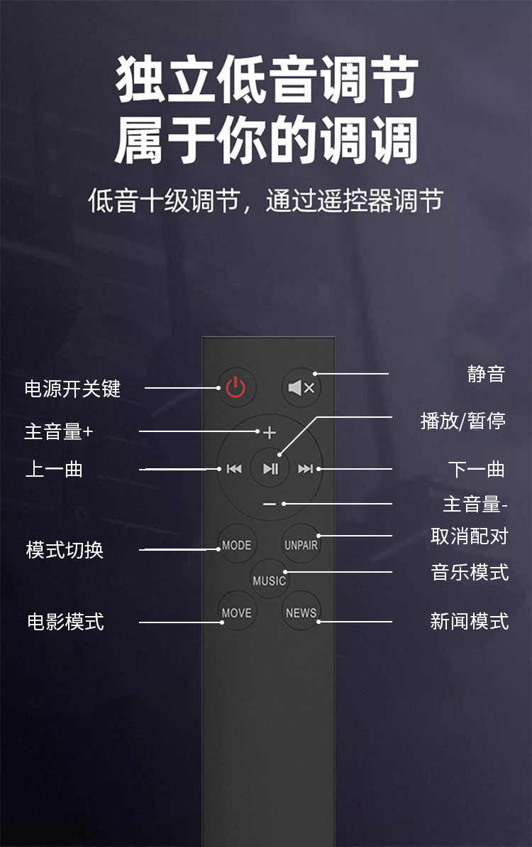 跨境声霸蓝牙音箱家庭影院环绕全景声电视音响回音壁5.1条形音箱详情14