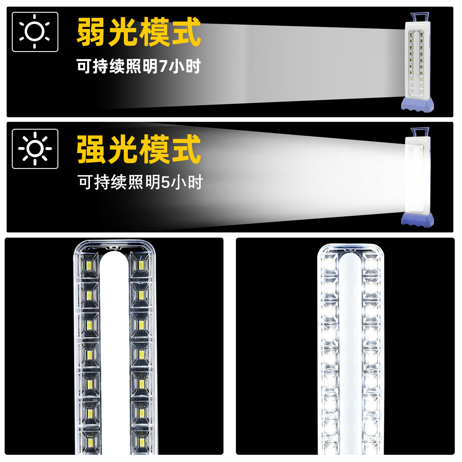 30LED charging emergency light, household power outage lighting, outdoor portable camping light, night market work light details Picture