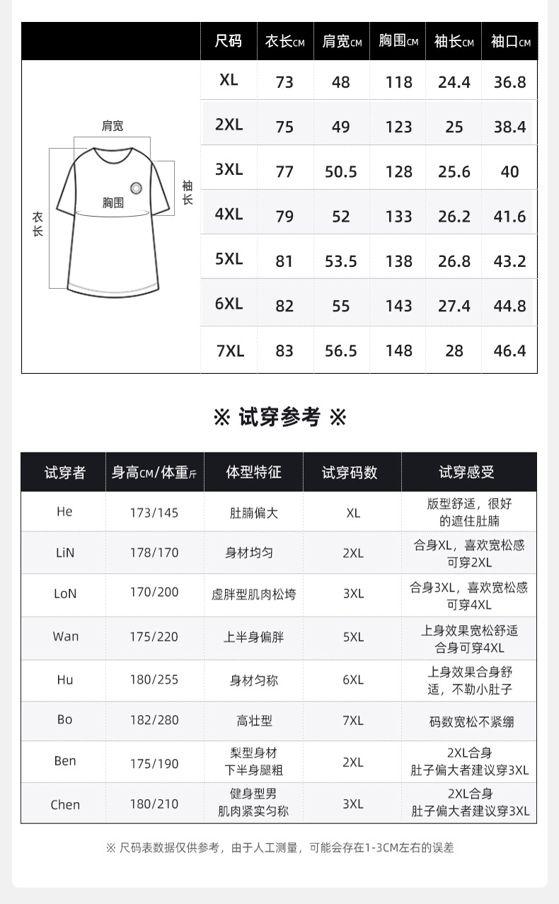 大码纯棉渐变字母短袖夏季重磅宽松落肩大码男装潮流休闲男装上衣详情7