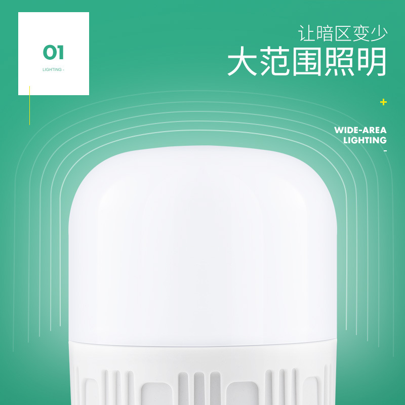 Manufacturers Wholesale Led Bulbs High-Power Three-Proof Energy-Saving Lamp E27/B22 Plastic Bulb Gao Fu Shuai Bulb details Picture