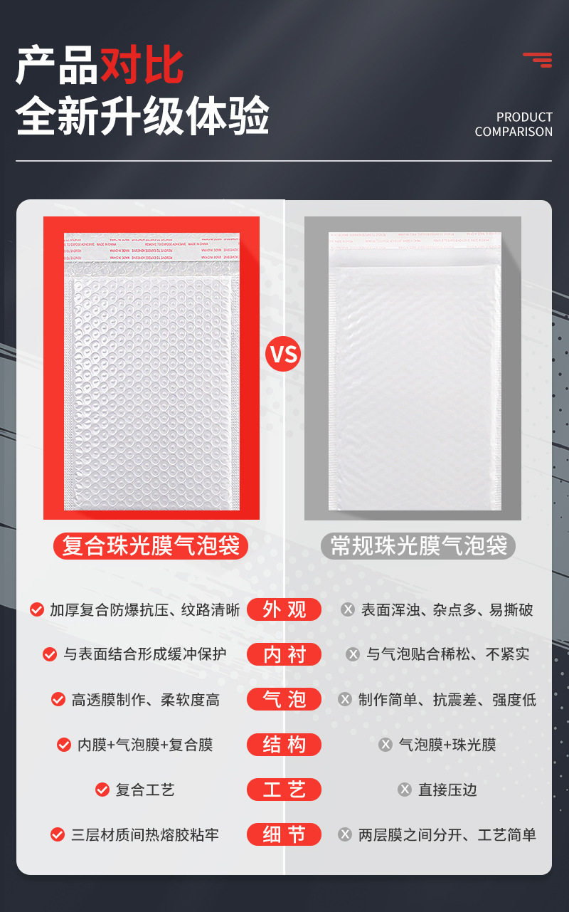 Composite pearlescent film bubble bags, long self-adhesive adhesive envelopes, thickened packaging, express logistics foam customization pic 19