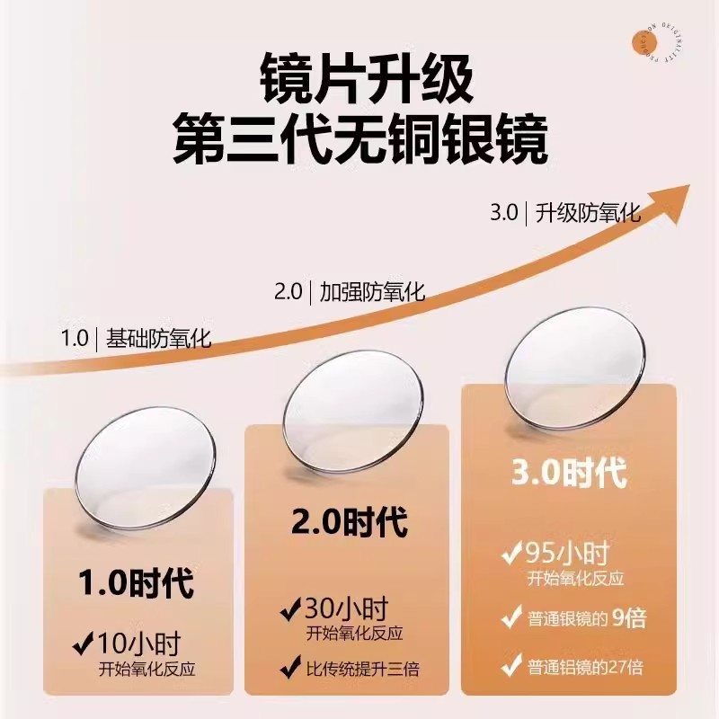import细节图