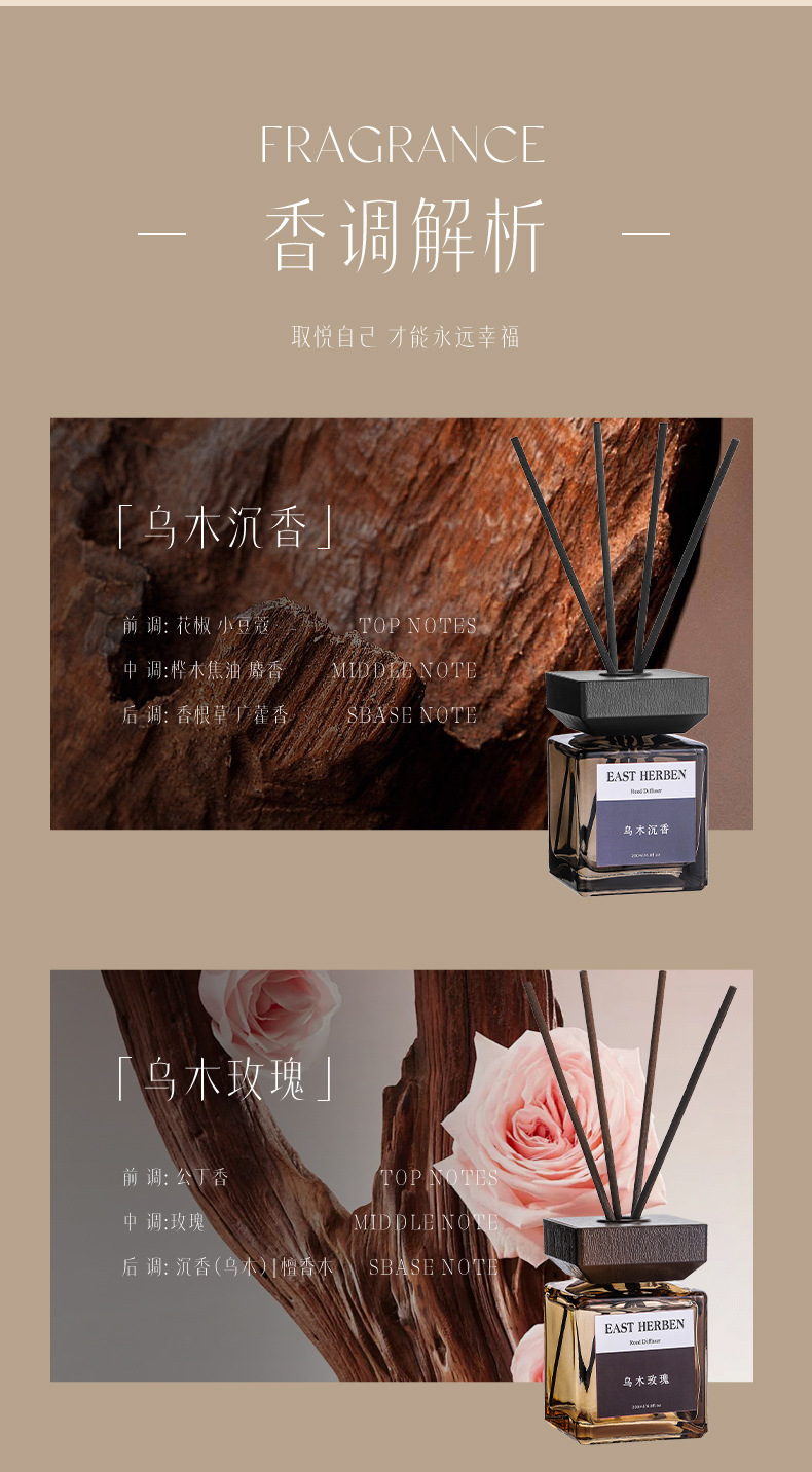 家用无火香薰高级经典持久留香除臭祛味香氛车载室内厕所清新空气详情26