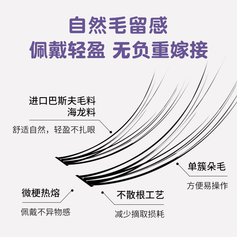 Little Devil False Eyelashes Fishtail Fairy Thick Natural Single Cluster Piecewise Cartoon Grafting Eyelashes Factory Wholesale Application Scenario