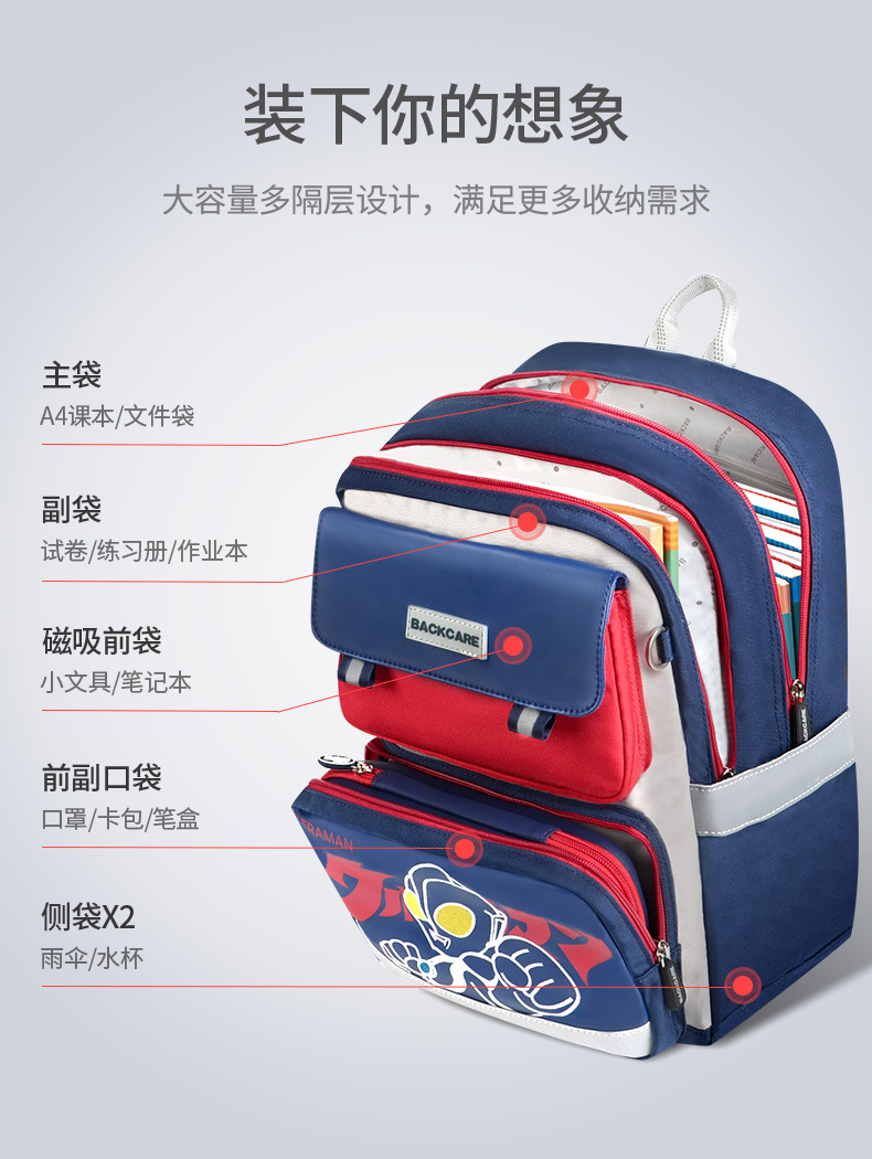 香港yome产品图