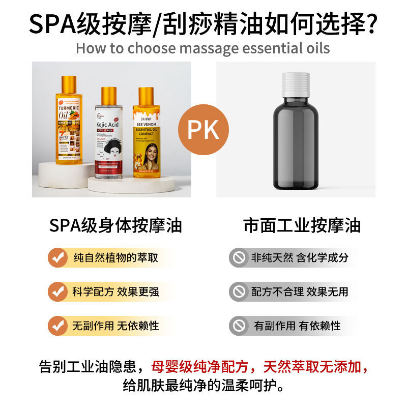 7-day foreign trade turmeric essential oil Massage for the whole body to unblock meridians, cross-border ginger Massage and Gua sha oil Body massage essential oil details Picture