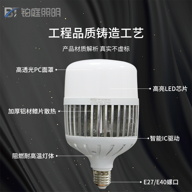 Yaming Led Fin Bulb Ultra-Bright Workshop Warehouse Exhibition Hall Lighting E27 Screw 100W High-Power Bulb details Picture