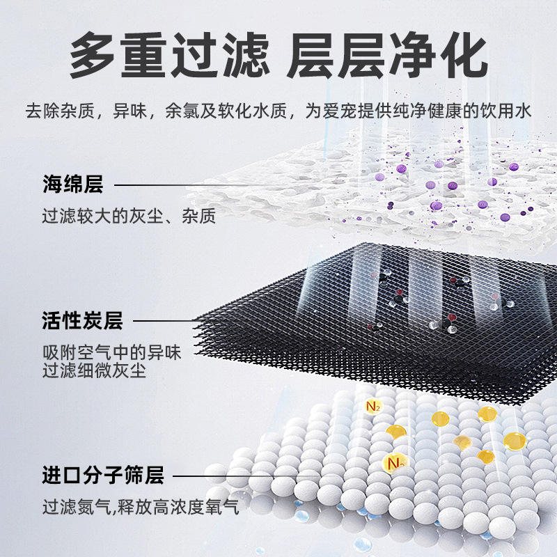 The new cross-border 304 stainless steel pet water dispenser automatically senses the cat water dispenser and does not need to be plugged into the dog water feeder Application Scenario