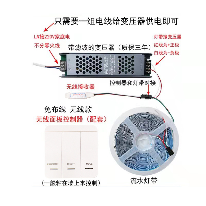 Bluetooth wireless RF no-wiring low-voltage monochrome running light bar color-changing controller details Picture