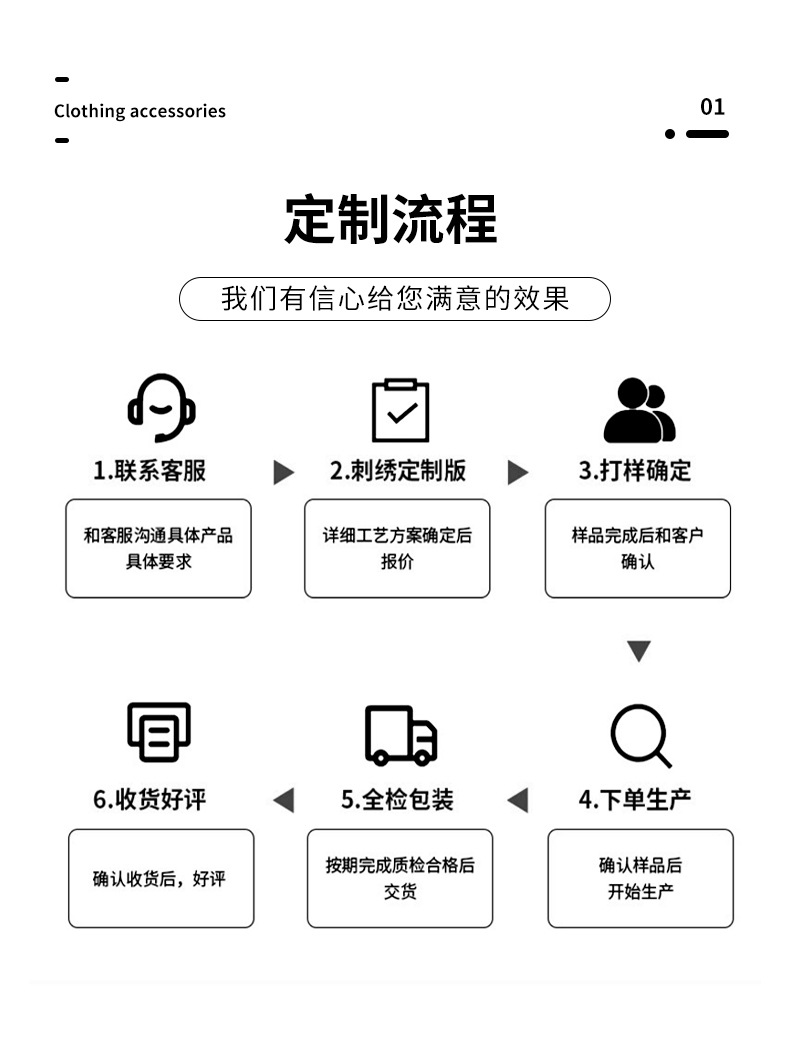 臂章刺绣贴定做安全员臂章袖标服装布贴刺绣标校服胸章徽章绣花章详情17