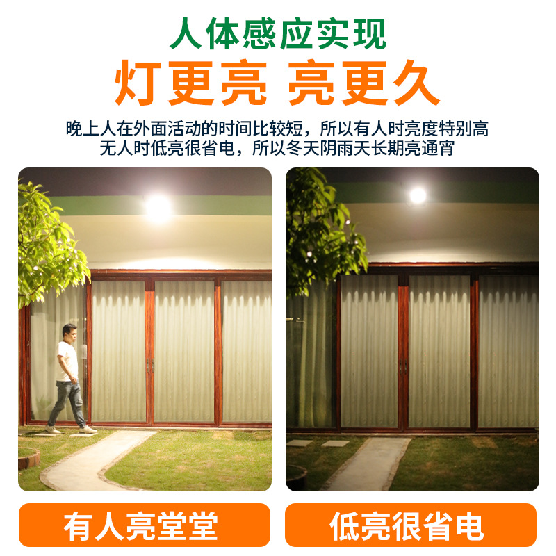 Yinglang Solar Floodlight Outdoor Courtyard New Rural Led Home High-Power Waterproof Lighting Specification drawing