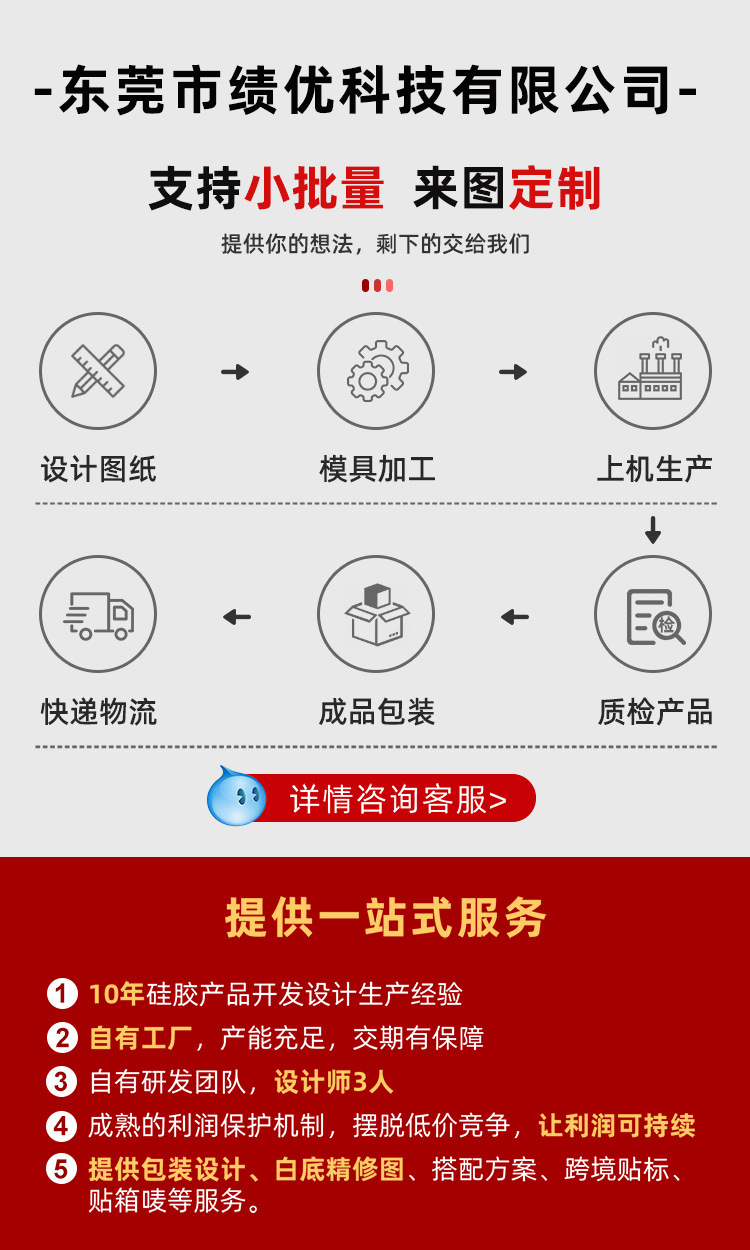 跨境硅胶兔子透明遥控套发夜光高清空调电视机防尘防水罩保护套详情1