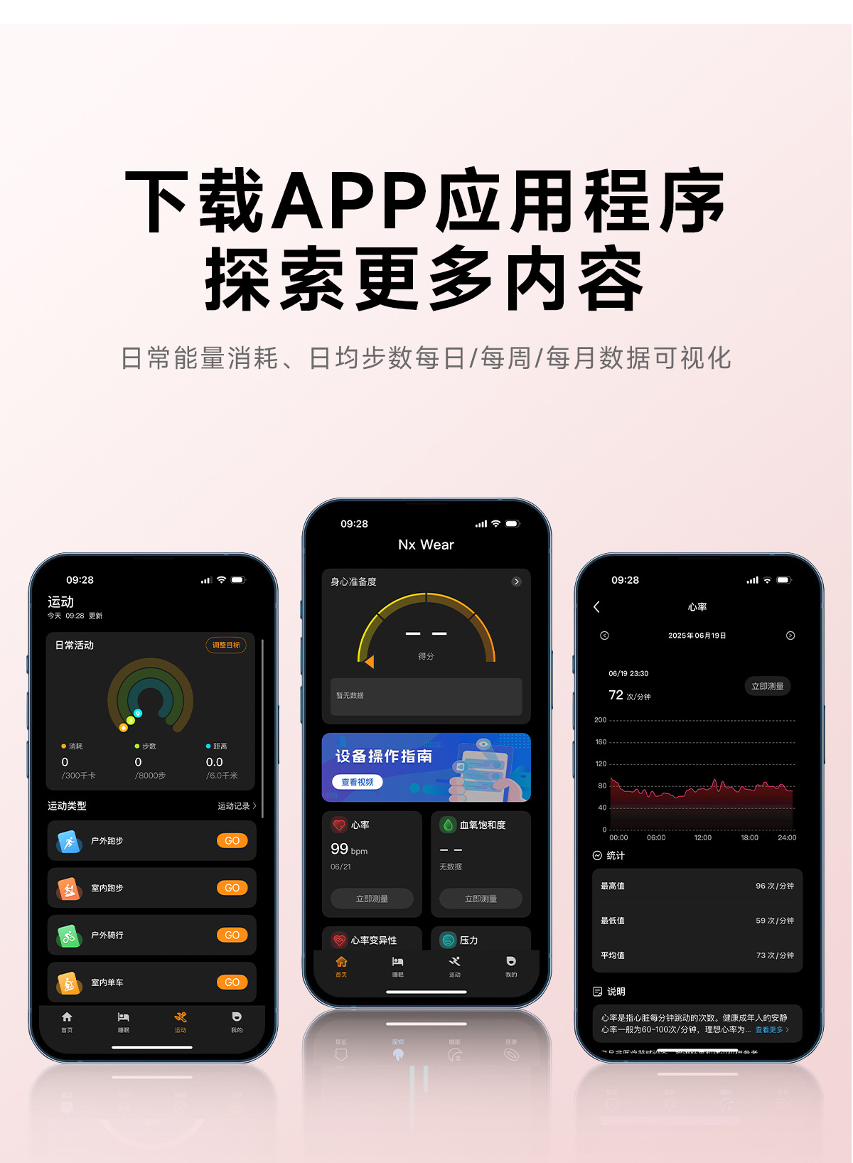 新款B3心率血氧睡眠运动卡路里遥控拍照防水女性运动健康手链手环详情12