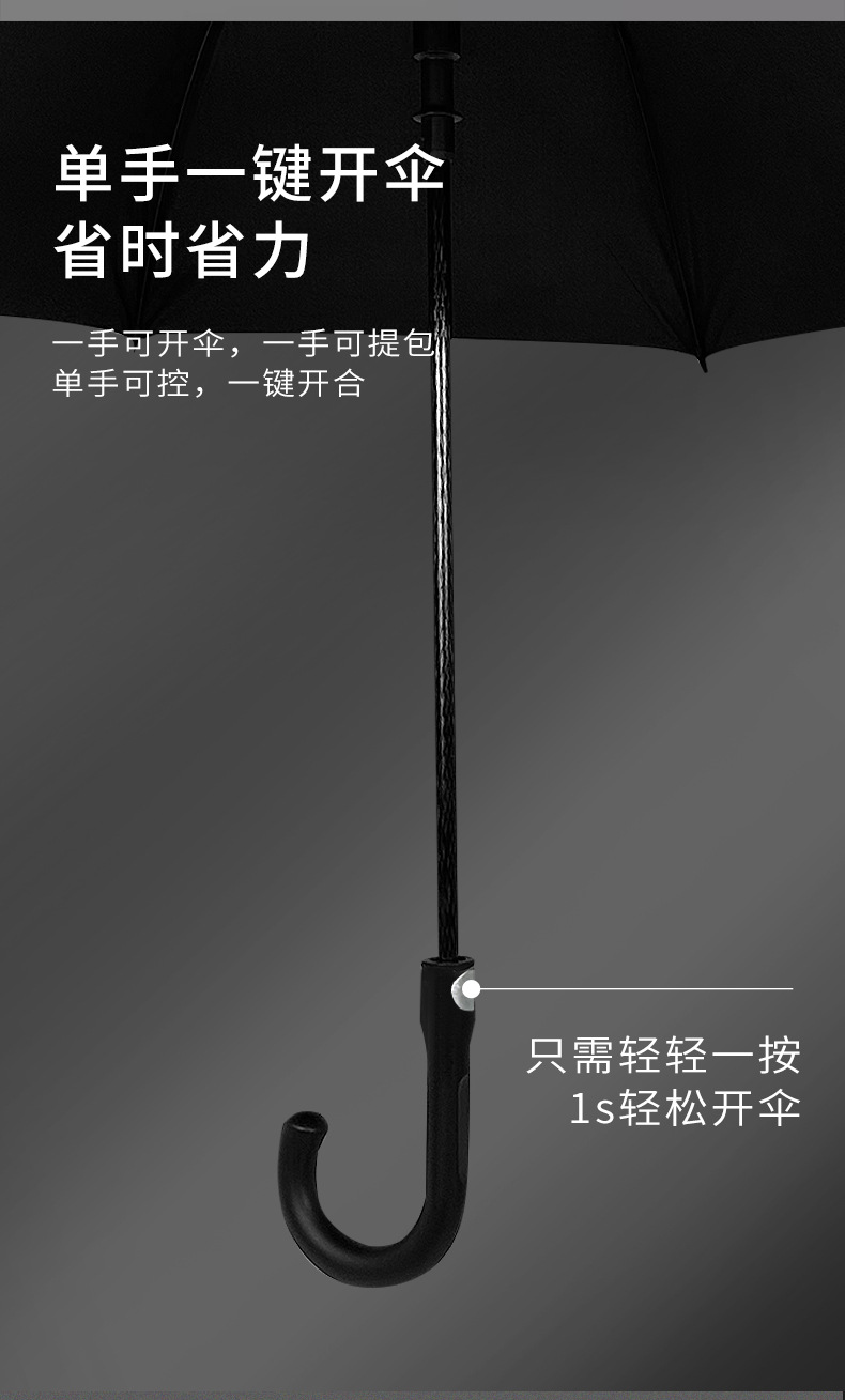 高尔夫伞直杆自动长柄伞定制加大双人抗风商务礼品广告伞印logo详情15