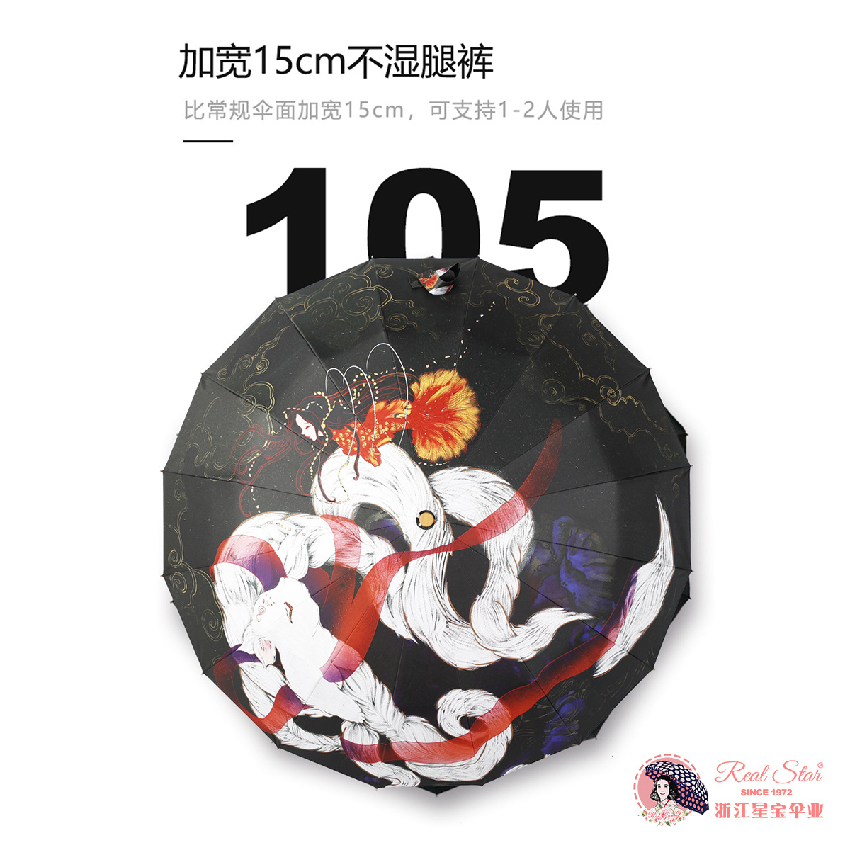 Star Treasure New Tidal Sunshade Umbrella Ink Begonia Chang E Digital Print Pattern 16 Bone Hand Open Three Fold Umbrella Wholesale Specification drawing
