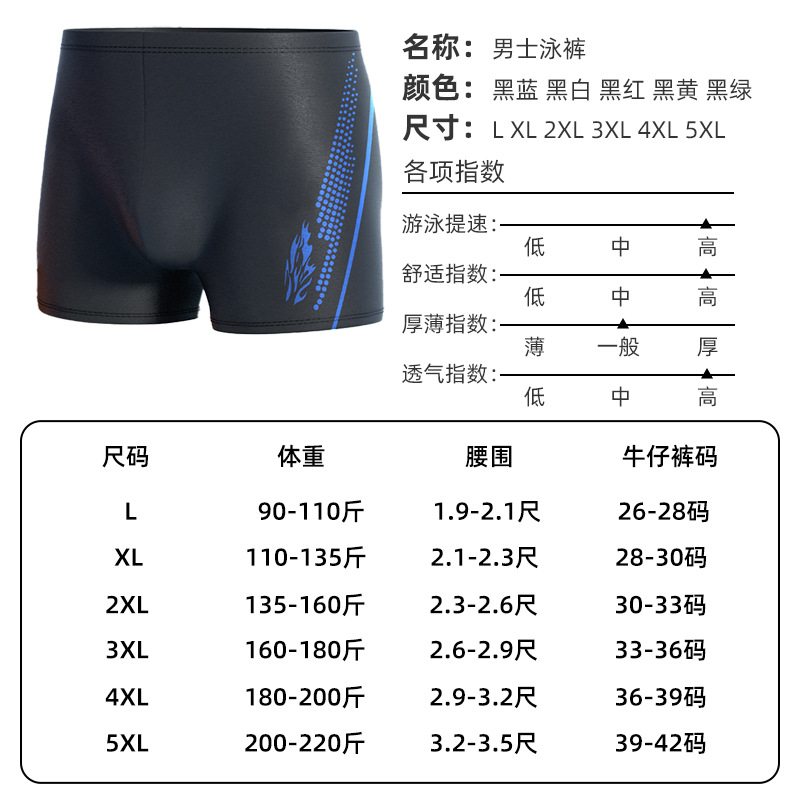 Direct sales of new men's adult swimming trunks from the flat-corner factory, large-sized anti-embarrassment quick-drying high-waisted swimsuits wholesale Application Scenario