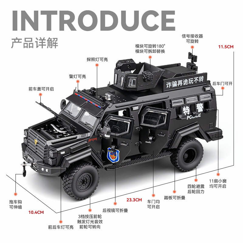 import产品图