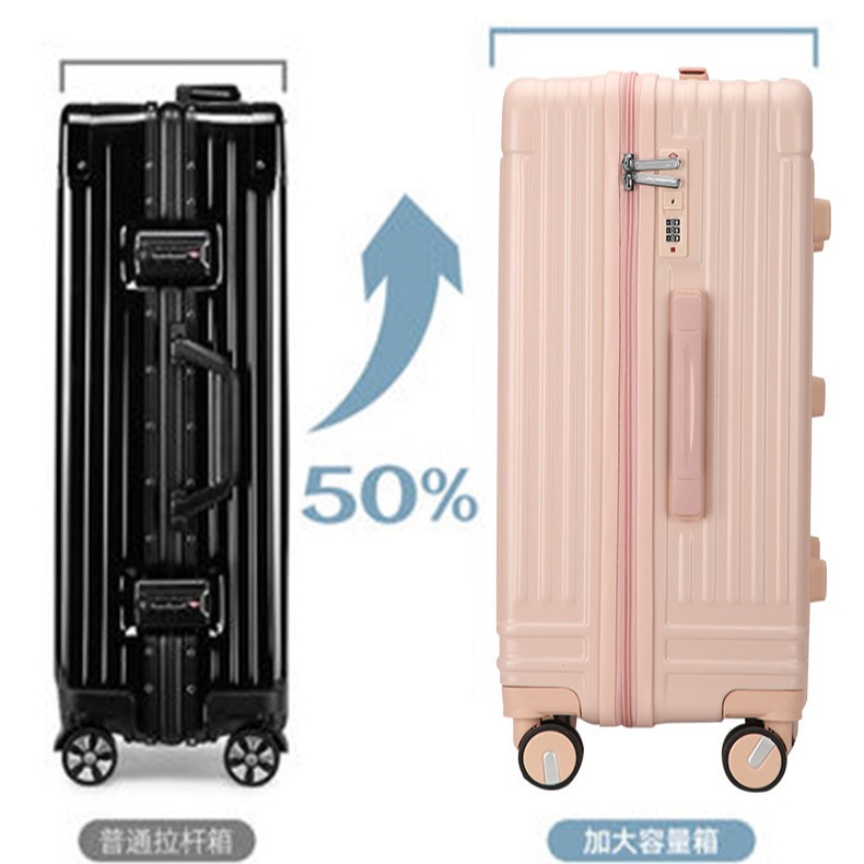 Silent swivel wheel suitcase, thickened material, candy-colored suitcase, can be checked in with a combination lock details Picture
